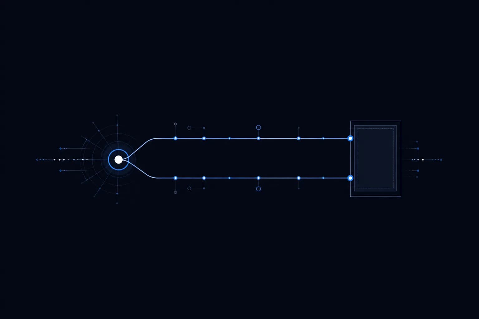 Two parallel paths diverging from one origin node, running side by side, and arriving at a bounded rectangular frame.