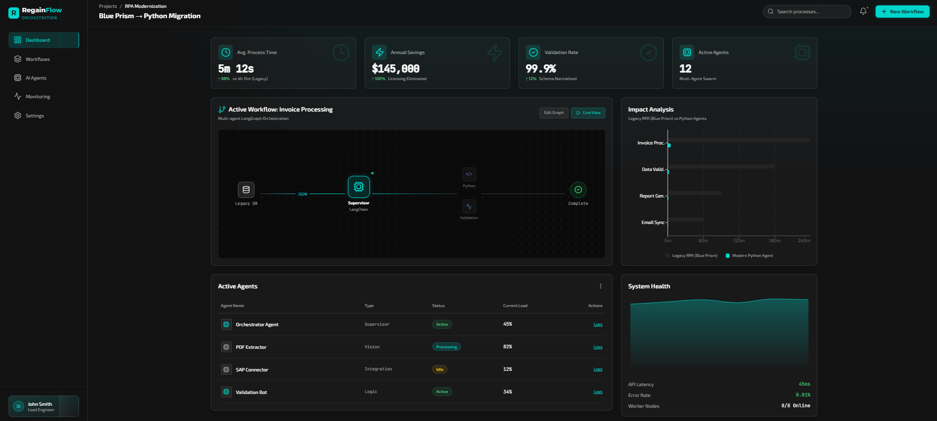 Legacy RPA Modernization with Python & LangGraph